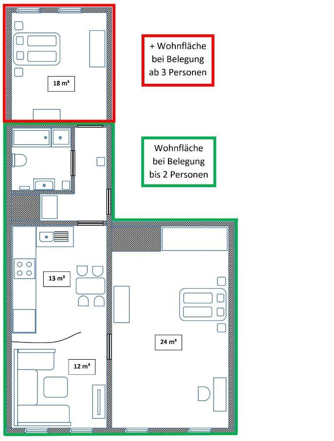 Apartment mit 2 Schlafzimmern