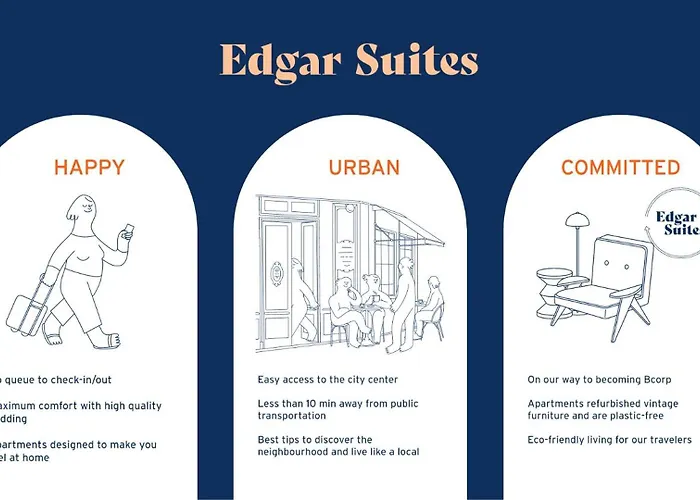 Edgar Suites Levallois - Jules Verne