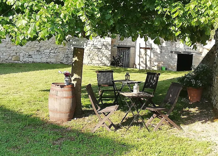 Domaine De Givre
