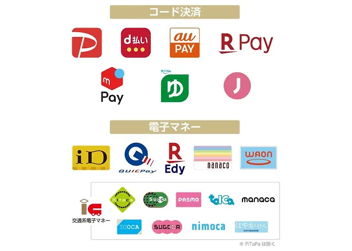 Apa Hotel Osaka Temmabashi Ekimae