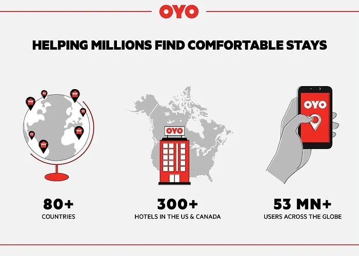 Oyo Hotel North Lima Oh - Boardman