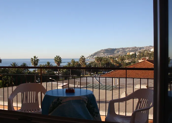 Hotel Sole Mare