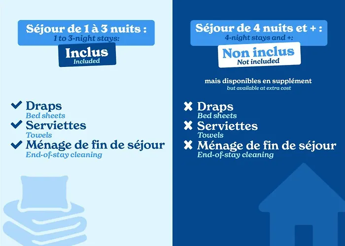 Vacancéole - Résid'Price
