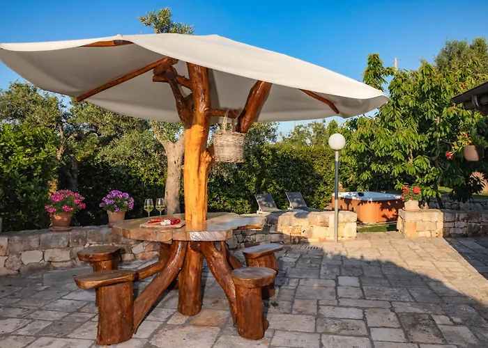 Il Giardino degli Ulivi