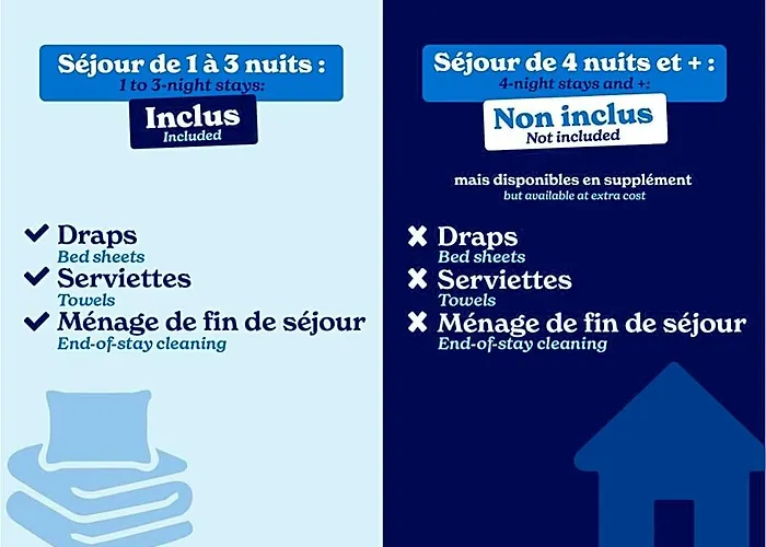 Residence Vacanceole Les Chalets D'Ax