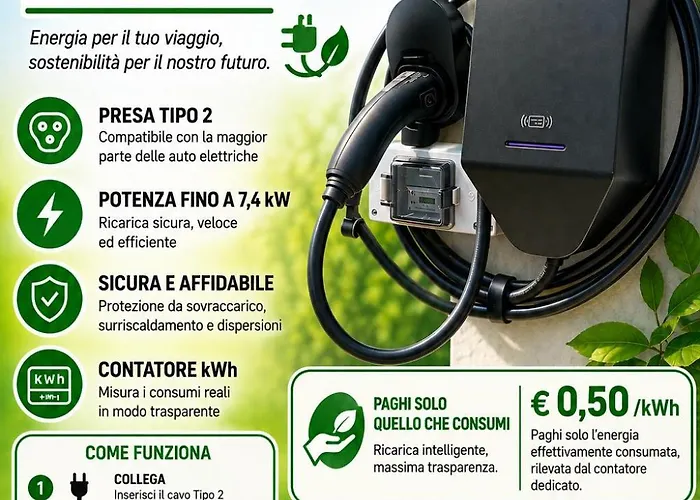 Chalet n5- Ombrellone GRATIS incluso a Catanzaro Lido-