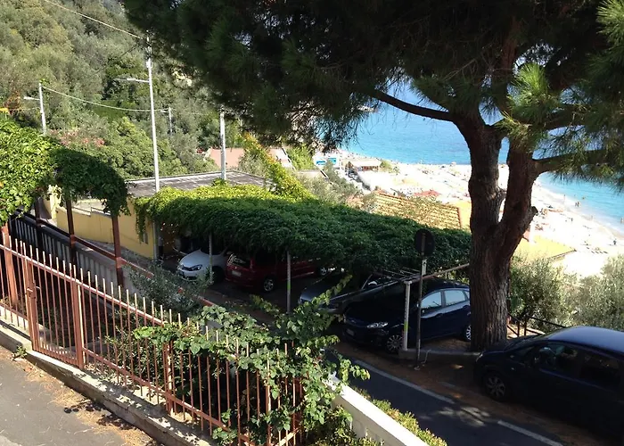 Albergo Miramare